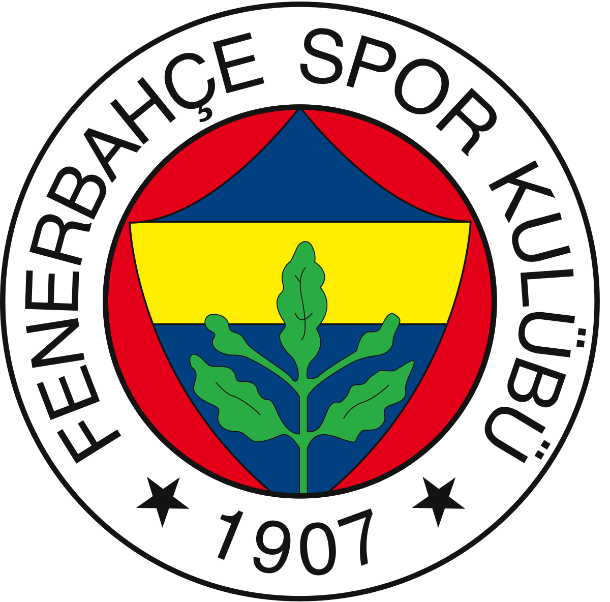Fenerbahce